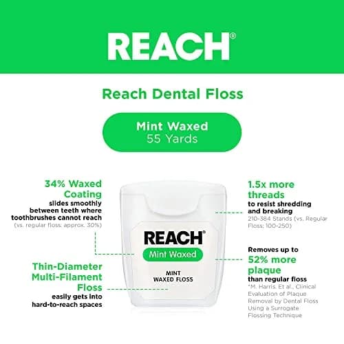 Reach Mint Waxed Dental Floss 49.68 m (55 yd) | Shred Resistant Plaque Remover thumbnail 2