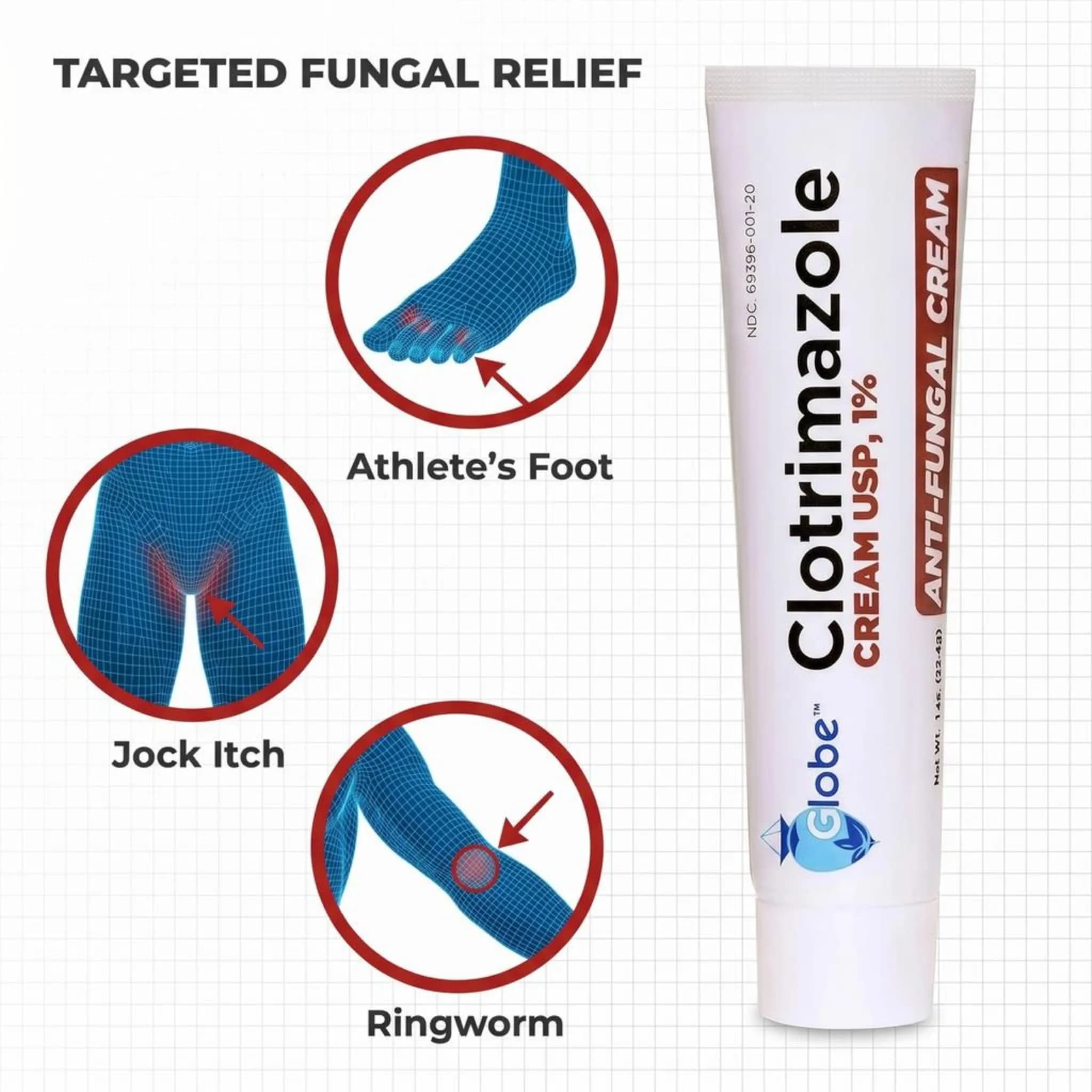 Globe Pharmacy Clotrimazole Cream 1% Antifungal Treatment 28.35 g (1 oz) | Relieves Itching, Burning, Scaling - view 4