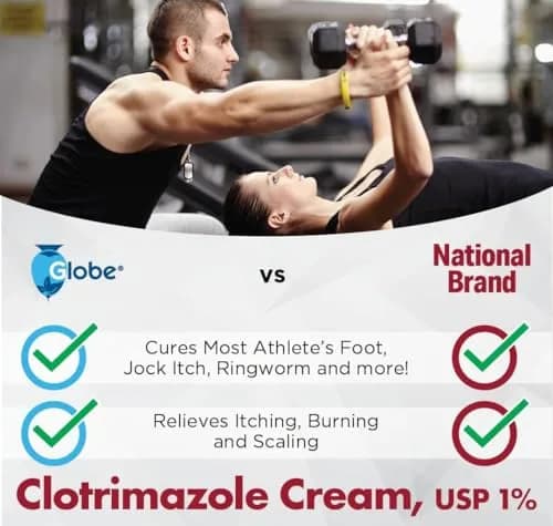 Globe Pharmacy Clotrimazole Cream 1% Antifungal Treatment 28.35 g (1 oz) | Relieves Itching, Burning, Scaling thumbnail 3