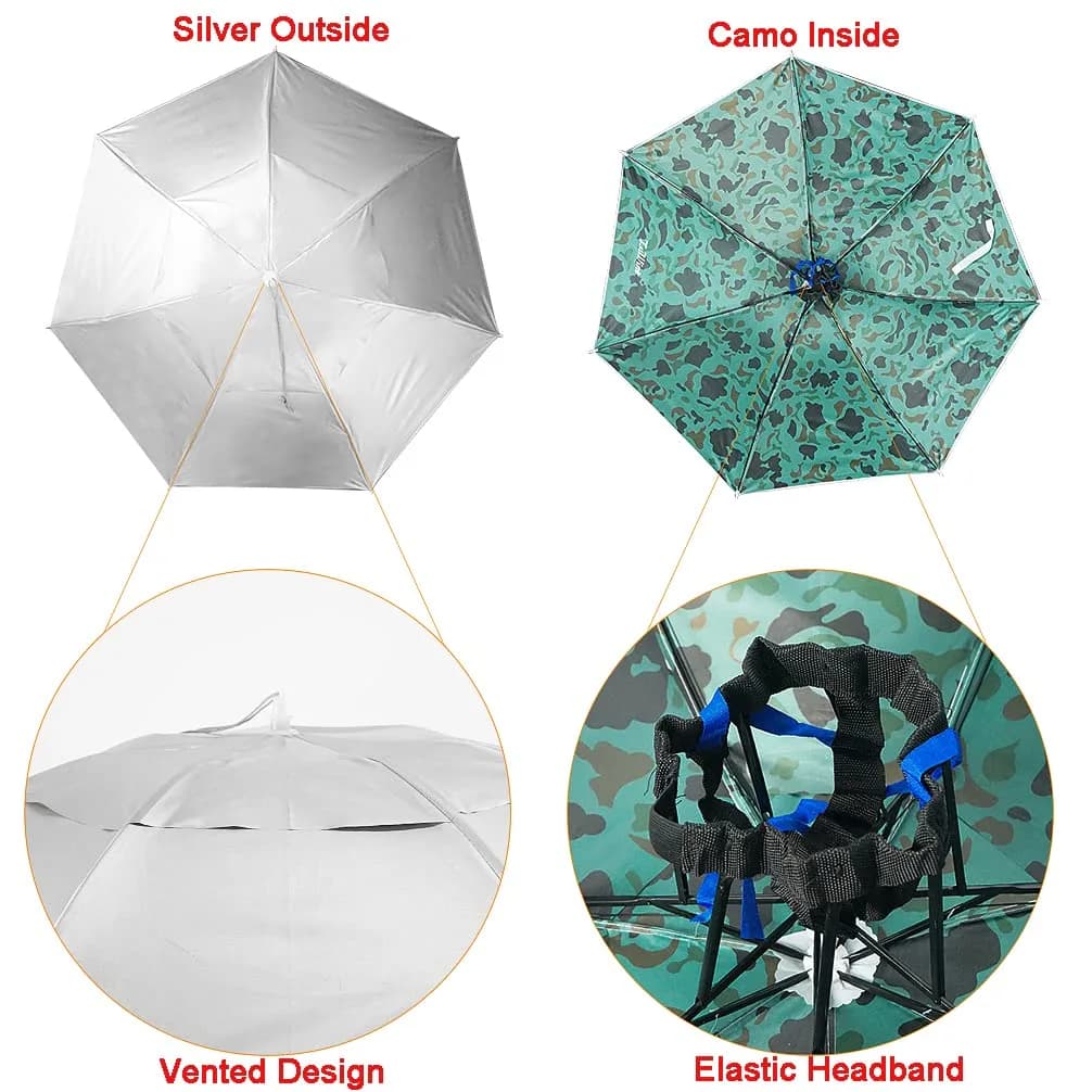Luwint Umbrella Hat Hands Free, 91 cm (36'') Wide Brim Sun & Rain Hat with Adjustable Chin Strap | Ideal for Gardening, Fishing, Outdoor Activities - view 5