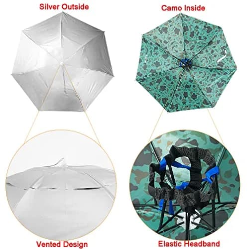 Luwint Umbrella Hat Hands Free, 91 cm (36'') Wide Brim Sun & Rain Hat with Adjustable Chin Strap | Ideal for Gardening, Fishing, Outdoor Activities thumbnail 5