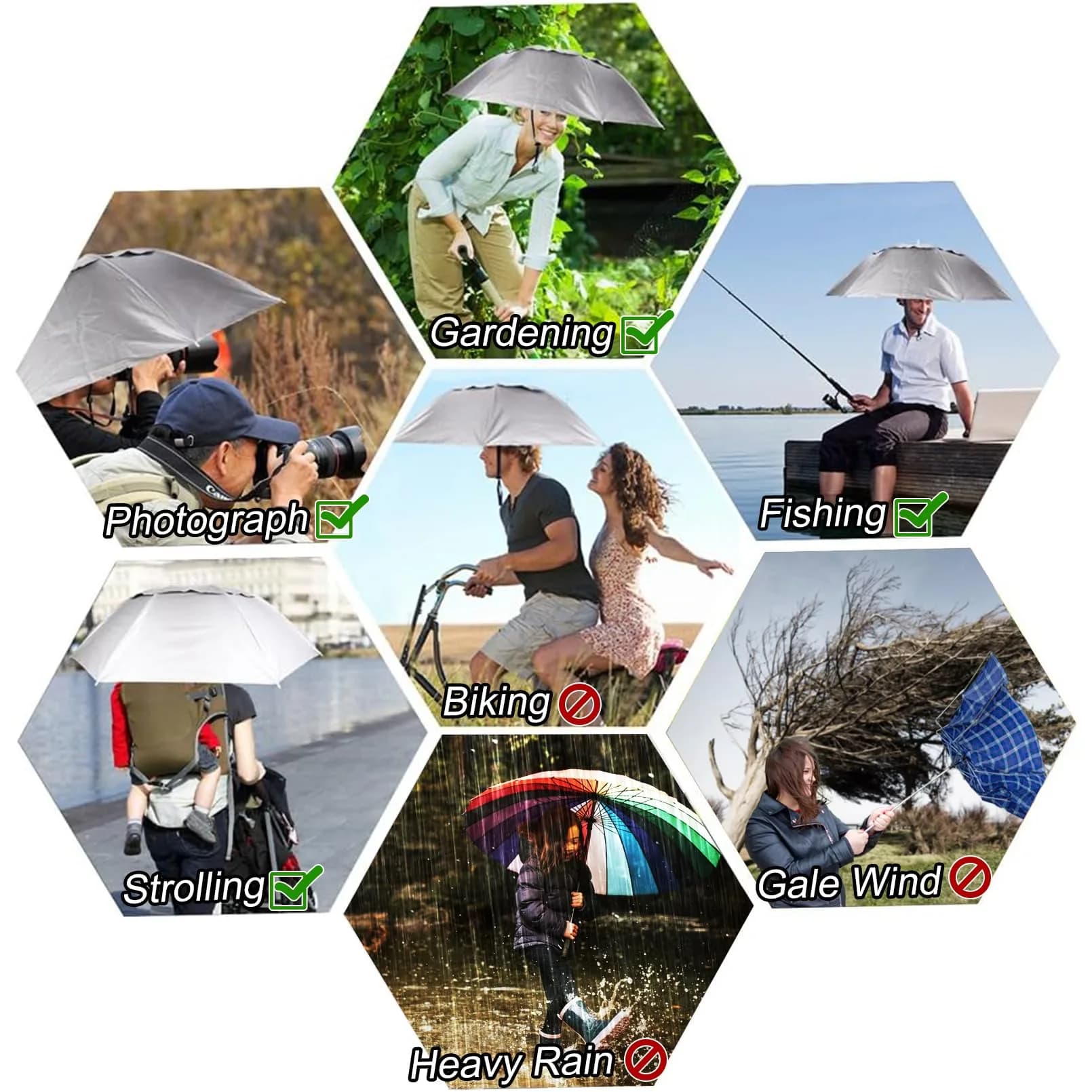 Luwint Umbrella Hat Hands Free, 91 cm (36'') Wide Brim Sun & Rain Hat with Adjustable Chin Strap | Ideal for Gardening, Fishing, Outdoor Activities - view 6
