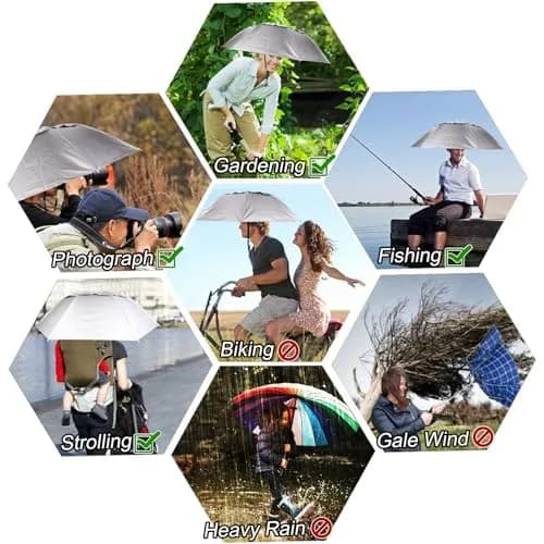 Luwint Umbrella Hat Hands Free, 91 cm (36'') Wide Brim Sun & Rain Hat with Adjustable Chin Strap | Ideal for Gardening, Fishing, Outdoor Activities thumbnail 6