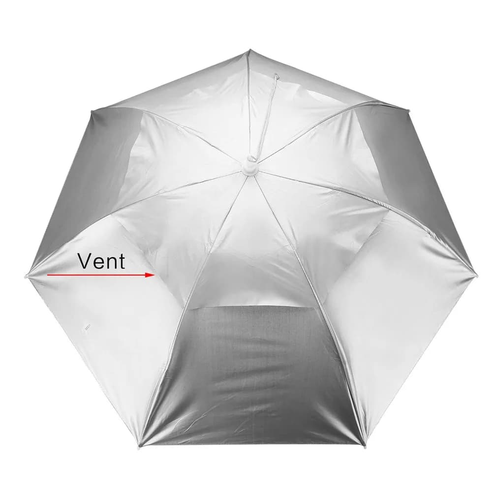 Luwint Umbrella Hat Hands Free, 91 cm (36'') Wide Brim Sun & Rain Hat with Adjustable Chin Strap | Ideal for Gardening, Fishing, Outdoor Activities - view 7