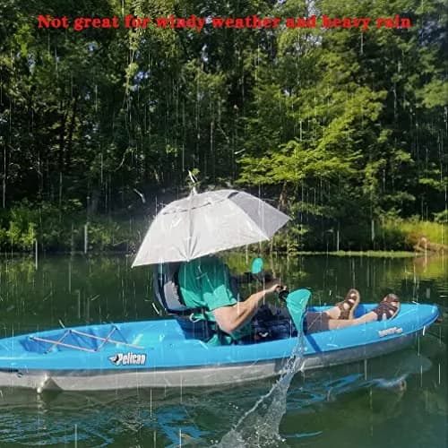 Luwint Umbrella Hat Hands Free, 91 cm (36'') Wide Brim Sun & Rain Hat with Adjustable Chin Strap | Ideal for Gardening, Fishing, Outdoor Activities thumbnail 3