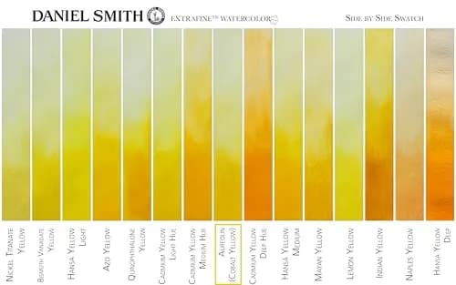 Daniel Smith Extra Fine Watercolor Paint 5ml Tube Aureolin (Cobalt Yellow) | Lightfast, Transparent, Unique Colors thumbnail 4