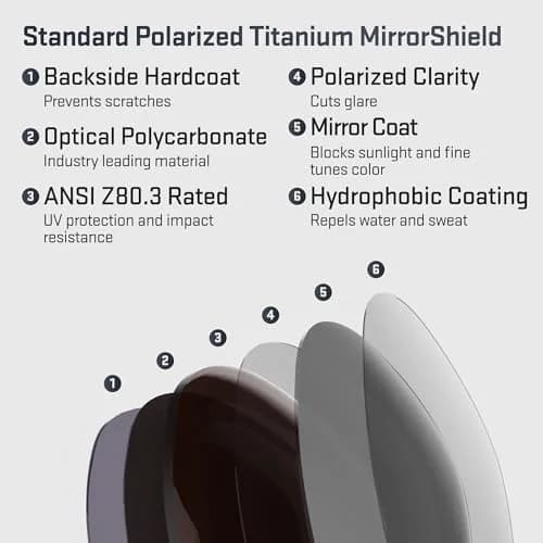 Revant Replacement Lenses for Ray-Ban Predator 2 62mm | Impact & UV Protection, Perfect Fit thumbnail 4