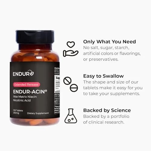 Endurance Products Vitamin B3 Niacin 250mg | Extended Release, Heart Support, Vegan, Gluten-Free (100 Tablets) thumbnail 6