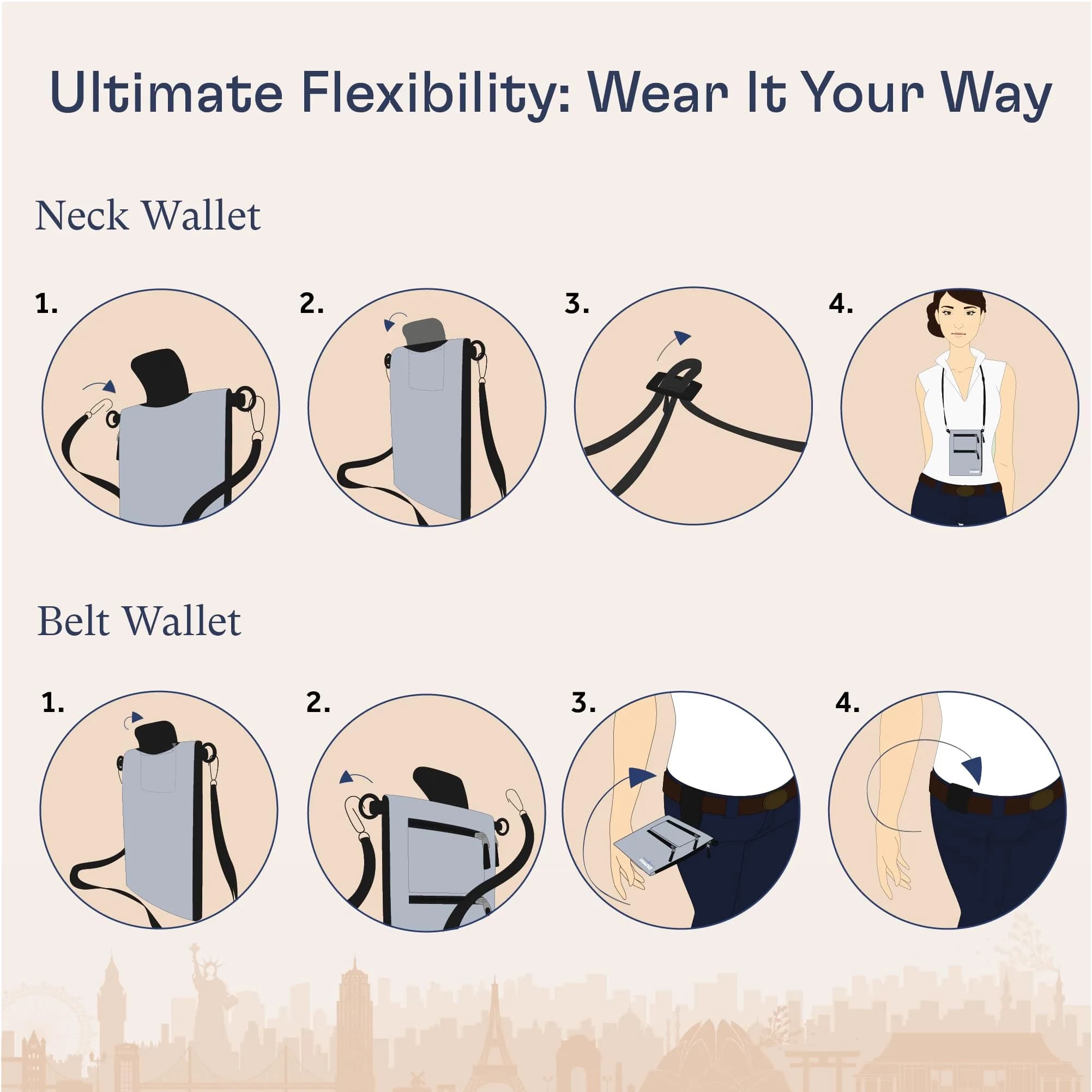 Shacke Neck Pouch & 2-in-1 Belt Wallet – RFID Passport Holder, 12.8cm x 19.1cm (5" x 7.4") - view 5