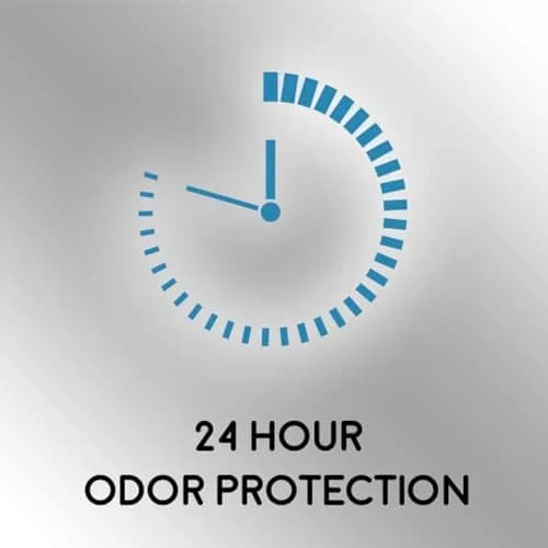 Speed Stick Clear Deodorant for Men, Ocean Surf Scent, 85g (3 oz) | All Day Odor Protection thumbnail 4