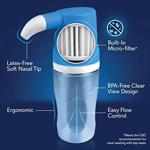 SinuCleanse Soft Tip Micro-Filtered Sinus Rinse Kit with 30 Saline Packets | All-Natural Filtered Nasal Wash System Relieves Nasal Congestion thumbnail 4