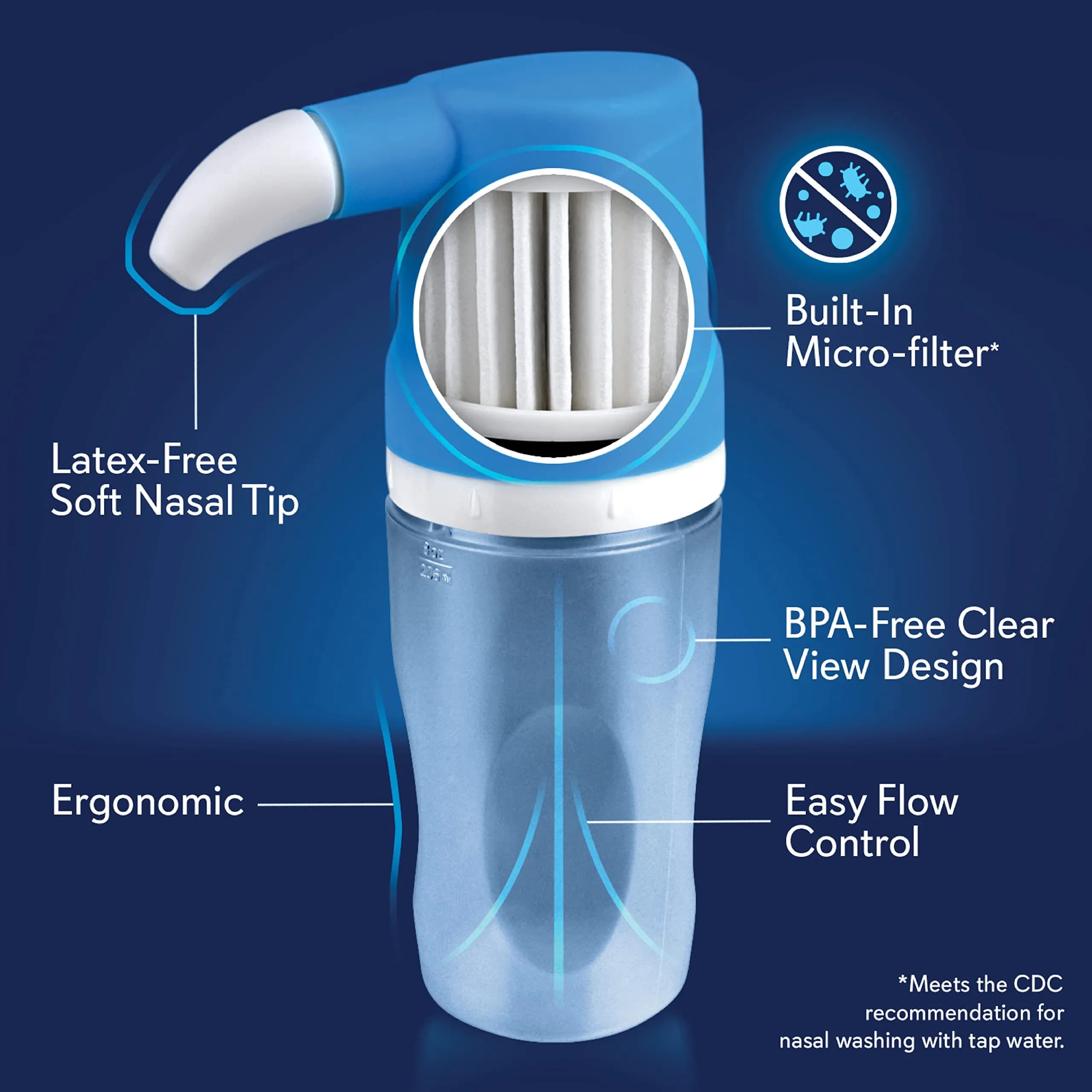 SinuCleanse Soft Tip Micro-Filtered Sinus Rinse Kit with 30 Saline Packets | All-Natural Filtered Nasal Wash System Relieves Nasal Congestion - view 4