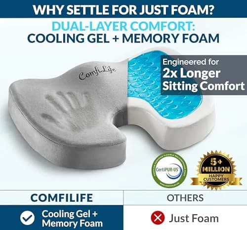ComfiLife Gel Memory Foam Seat Cushion with U-Shape — 43.9 cm (17.3 in) — Gray thumbnail 2
