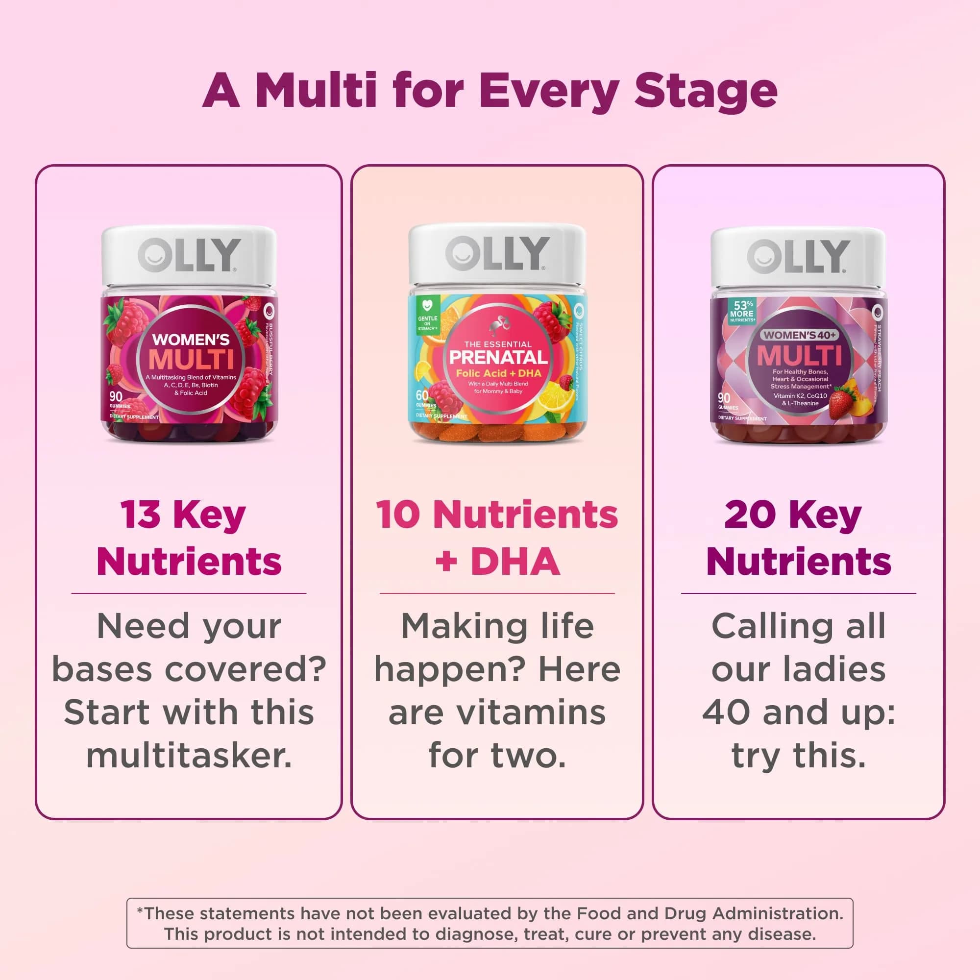 OLLY Prenatal Multivitamin Gummy Sweet Citrus Flavored 60 Count | Mommy & Baby Daily Blend with Folic Acid & DHA - view 5