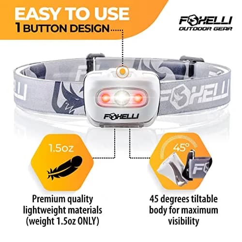 Foxelli MX20 LED Headlamp Flashlight 165 Lumens (93.6g / 3.2 oz) | Brightest Headlight for Camping, Hiking, Running thumbnail 2
