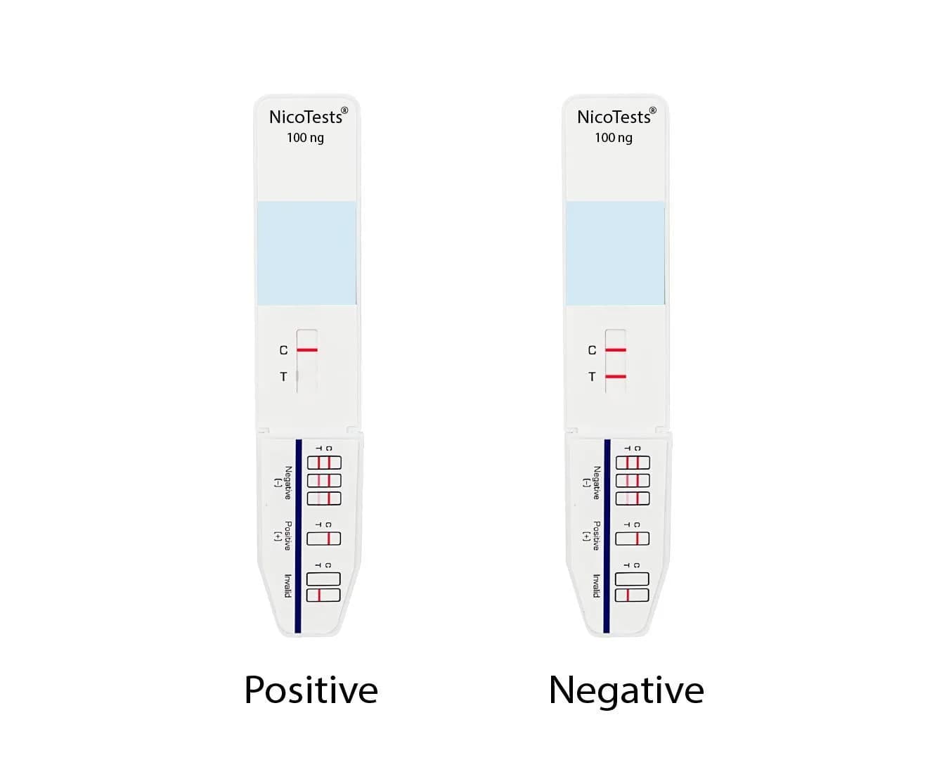 NICOTESTS Super-Sensitive 100 ng Urine Test -Be Sure - 5-Pack | Detects Nicotine & Cotinine - view 2