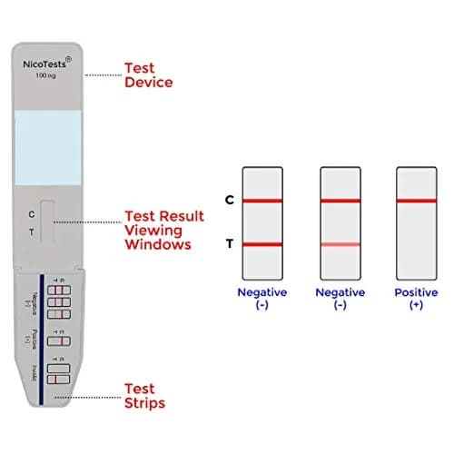 NICOTESTS Super-Sensitive 100 ng Urine Test -Be Sure - 5-Pack | Detects Nicotine & Cotinine thumbnail 3