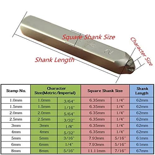 WKSTOOL Heavy Duty Steel Stamp Uppercase Letters 3mm (1/8") | Precision Metal Stamping for Jewelry & Crafts thumbnail 6