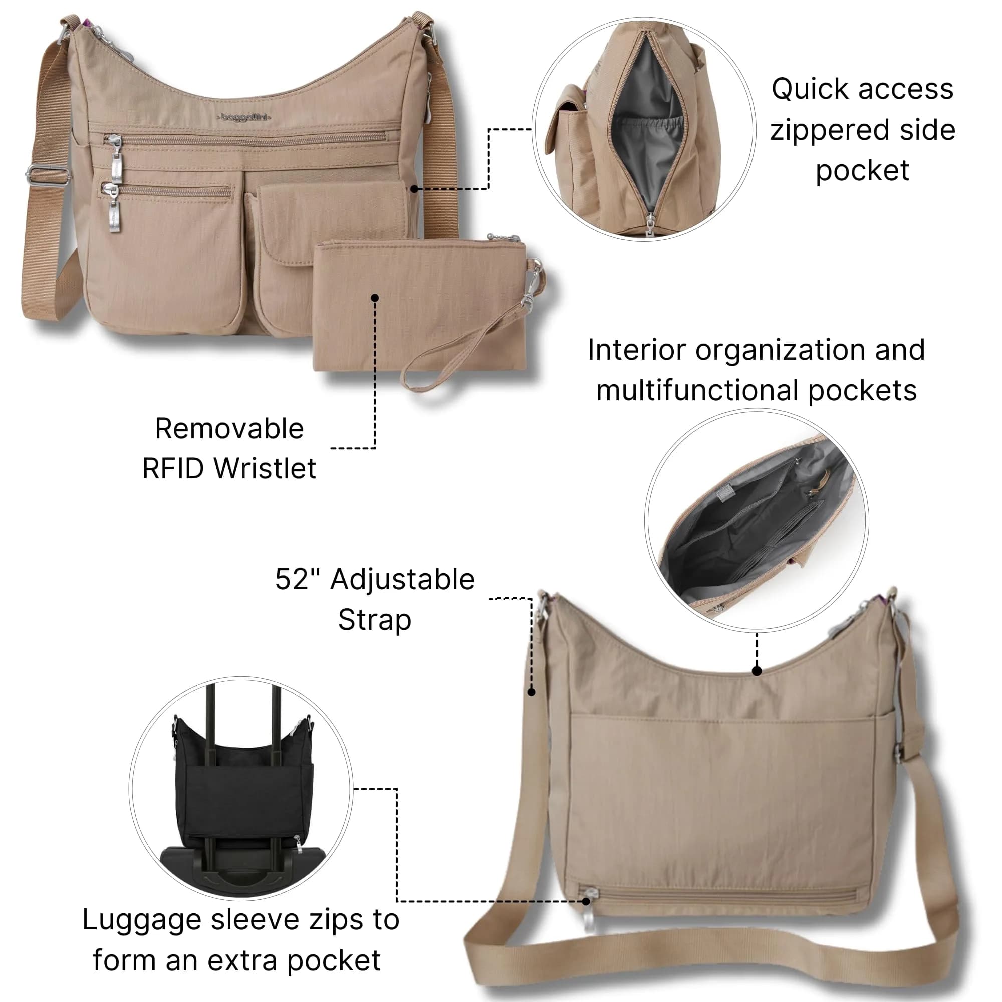 Baggallini Everywhere Bagg Hobo Crossbody Bag for Women 228ml (8 Fl Oz) | Water-resistant Travel Bag with RFID Wristlet - view 3