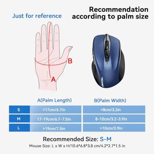 TECKNET Wireless Mouse, Ergonomic Computer Mouse, 2600 DPI, Blue | 2.4GHz Wireless, 24-Month Battery thumbnail 3