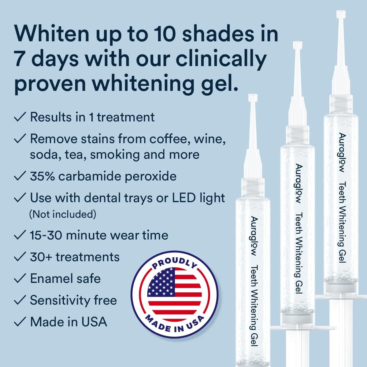 AURAGLOW 35% Carbamide Peroxide Teeth Whitening Gel 15mL (0.5 Fl Oz) | Dentist Strength Formula for Trays & Aligners - view 2
