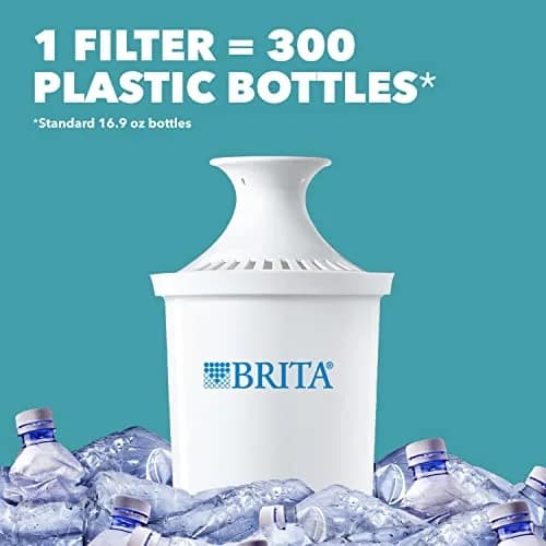 BRITA Water Filter Pitcher 6-Cup | BPA Free, Lasts 2 Months, White thumbnail 4