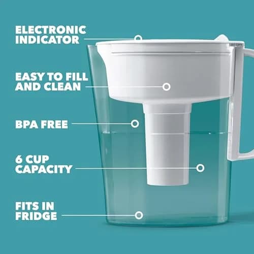 BRITA Water Filter Pitcher 6-Cup | BPA Free, Lasts 2 Months, White thumbnail 3