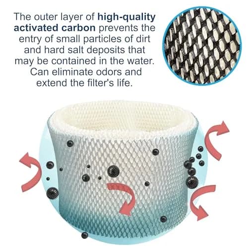 HQRP Wick Filter for Sunbeam Humidifiers | Replacement Type A SF212 (60-120c) thumbnail 4