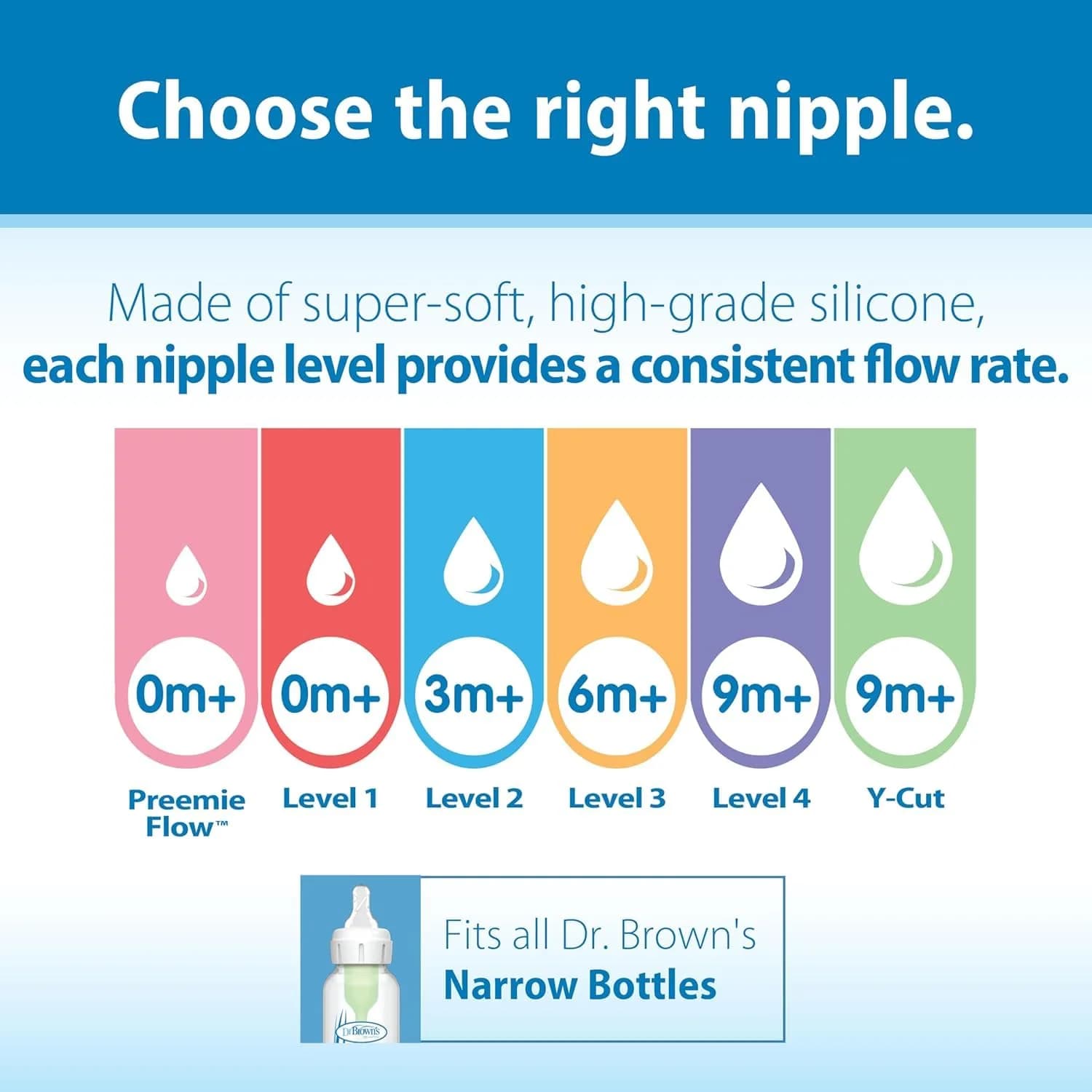 Dr. Brown's Narrow Level 2 Medium Flow Nipple 6-Pack | Clinically Proven Anti-Colic Nipple for 3m+ Babies thumbnail 5