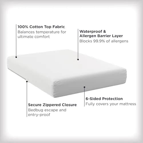Aller-Ease Ultimate Allergy Protection Zippered Mattress Protector Twin White | 84cm x 39in x 14in thumbnail 2