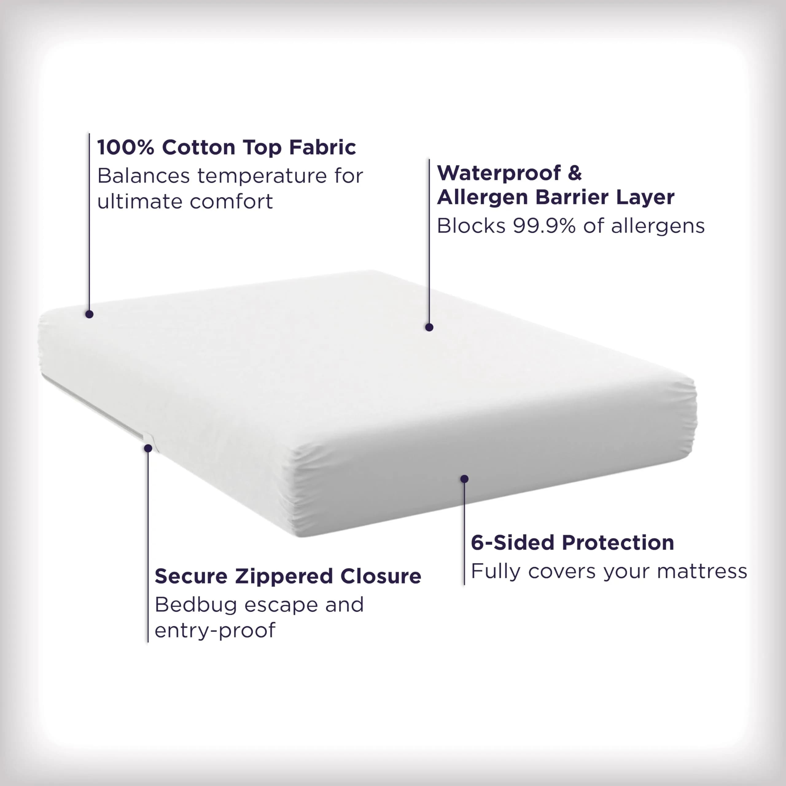 Aller-Ease Ultimate Allergy Protection Zippered Mattress Protector Twin White | 84cm x 39in x 14in - view 2