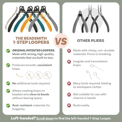 The Beadsmith Original One Step Looper Pliers | Creates Consistent 2.25 mm Loops for Jewelry Making (5 Inch) thumbnail 7