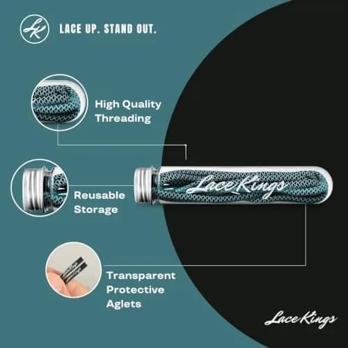 Lace Kings Round Shoelaces (Teal/Black - 91 cm) | Thick Polyester Athletic Laces for Sneakers thumbnail 2