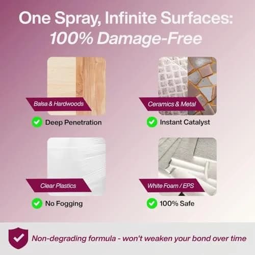 Bob Smith Industries Insta-Set Accelerator 60ml (2 fl oz) | Bonds Instantly on Most Surfaces thumbnail 4