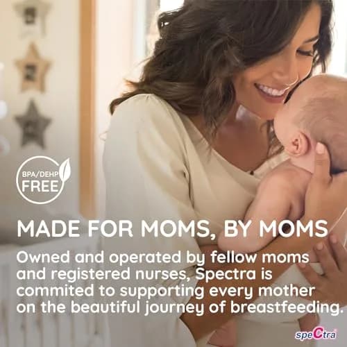 Spectra Wide Breast Shield Set Medium 24mm | BPA-Free Replacement Flange for Spectra Breast Pumps thumbnail 9