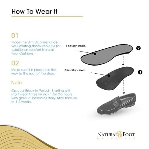 Natural Foot Orthotics Slim Insoles | Podiatrist-Designed Arch Support for Flat Arches thumbnail 5