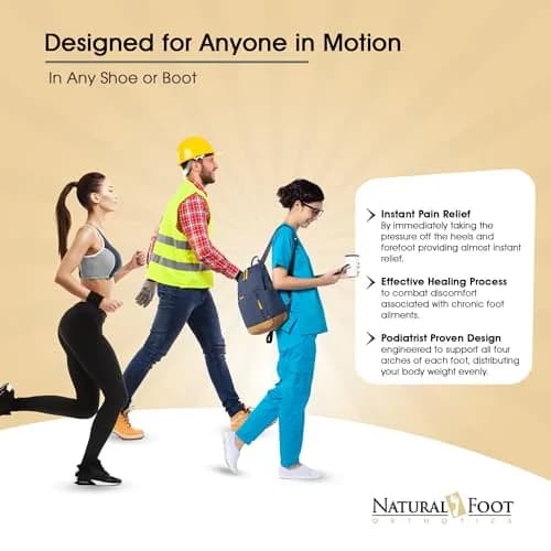 Natural Foot Orthotics Slim Insoles | Podiatrist-Designed Arch Support for Flat Arches thumbnail 7