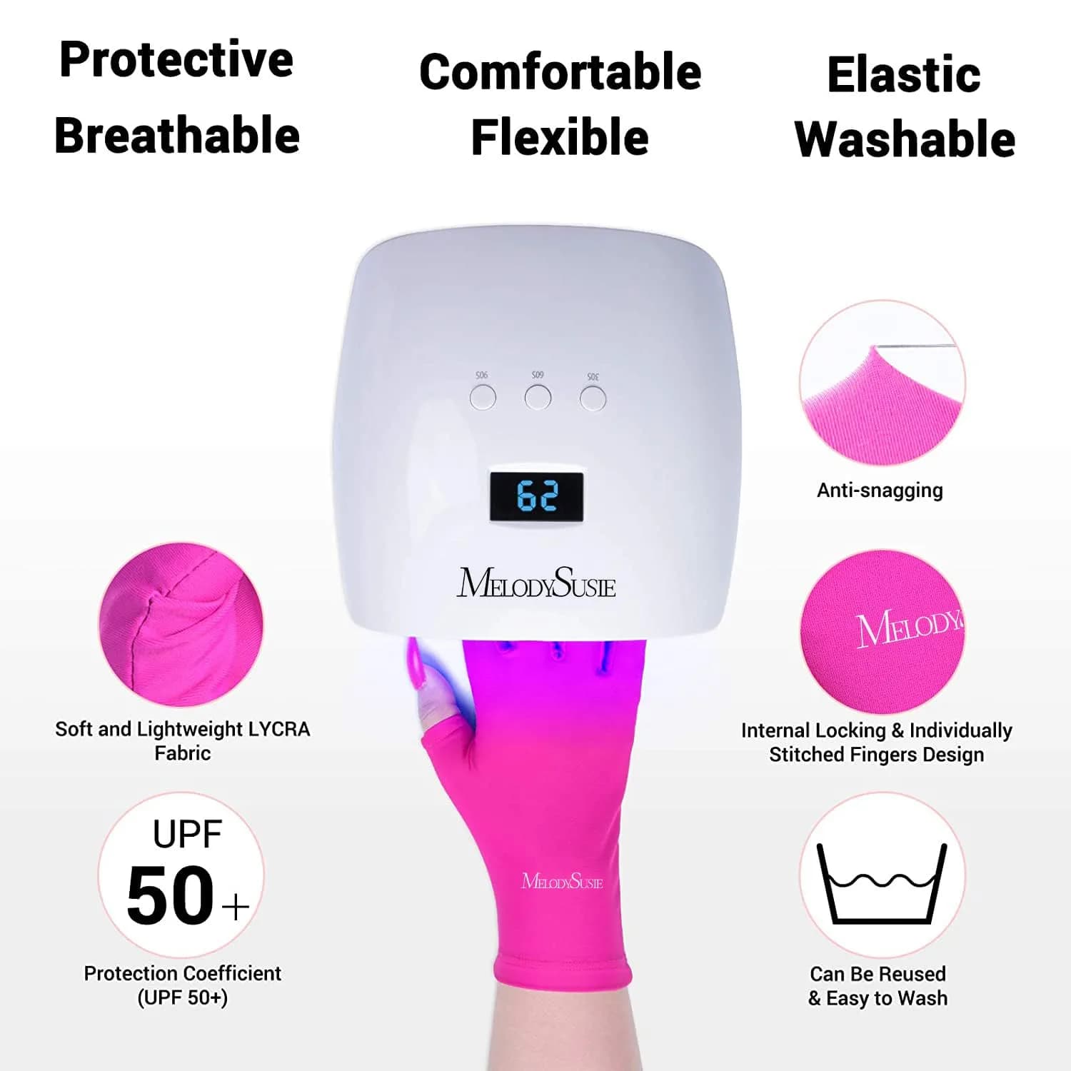 MelodySusie UV Gloves for Gel Nail Lamp, Professional Protection Fingerless Gloves (Neon Pink) | Protects Hands from UV Harm - view 3