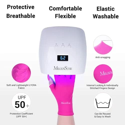 MelodySusie UV Gloves for Gel Nail Lamp, Professional Protection Fingerless Gloves (Neon Pink) | Protects Hands from UV Harm thumbnail 3