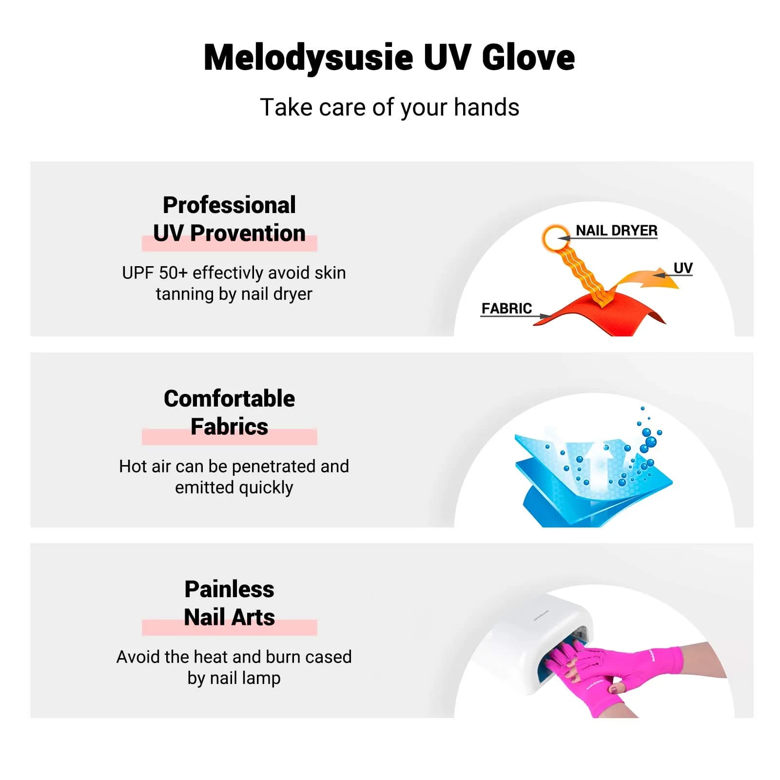 MelodySusie UV Gloves for Gel Nail Lamp, Professional Protection Fingerless Gloves (Neon Pink) | Protects Hands from UV Harm - view 4