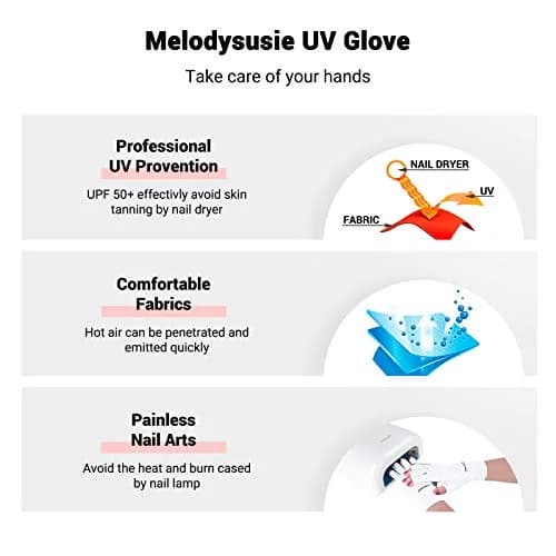 MelodySusie UV Gloves for Gel Nail Lamp, Professional UPF50+ UV Protection Fingerless Gloves (White) | Protects Hands from UV Harm thumbnail 4