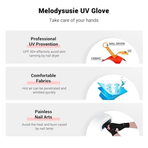 MelodySusie UV Protection Gloves for Gel Nail Lamp, Fingerless UPF 50+ Black | Protects Hands from UV Dryer Harm thumbnail 3