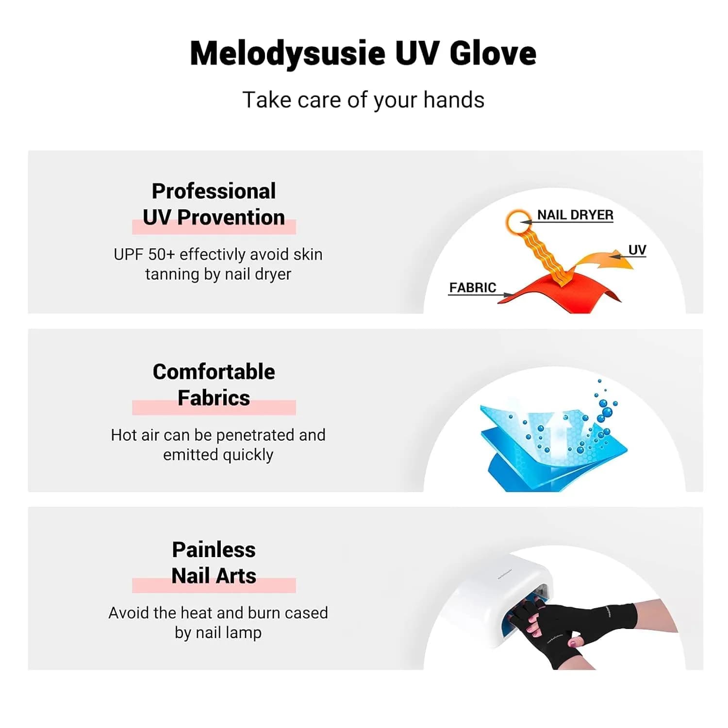 MelodySusie Fingerless UV Protection Gloves for Gel Nail Lamp - Black, 1 Count - view 3
