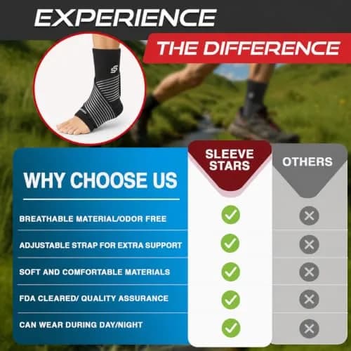 SS Sleeve Stars Black Adjustable Ankle Brace with Figure 8 Strap, Medium (10"-12") | FDA Approved Support for Sprains & Plantar Fasciitis thumbnail 7