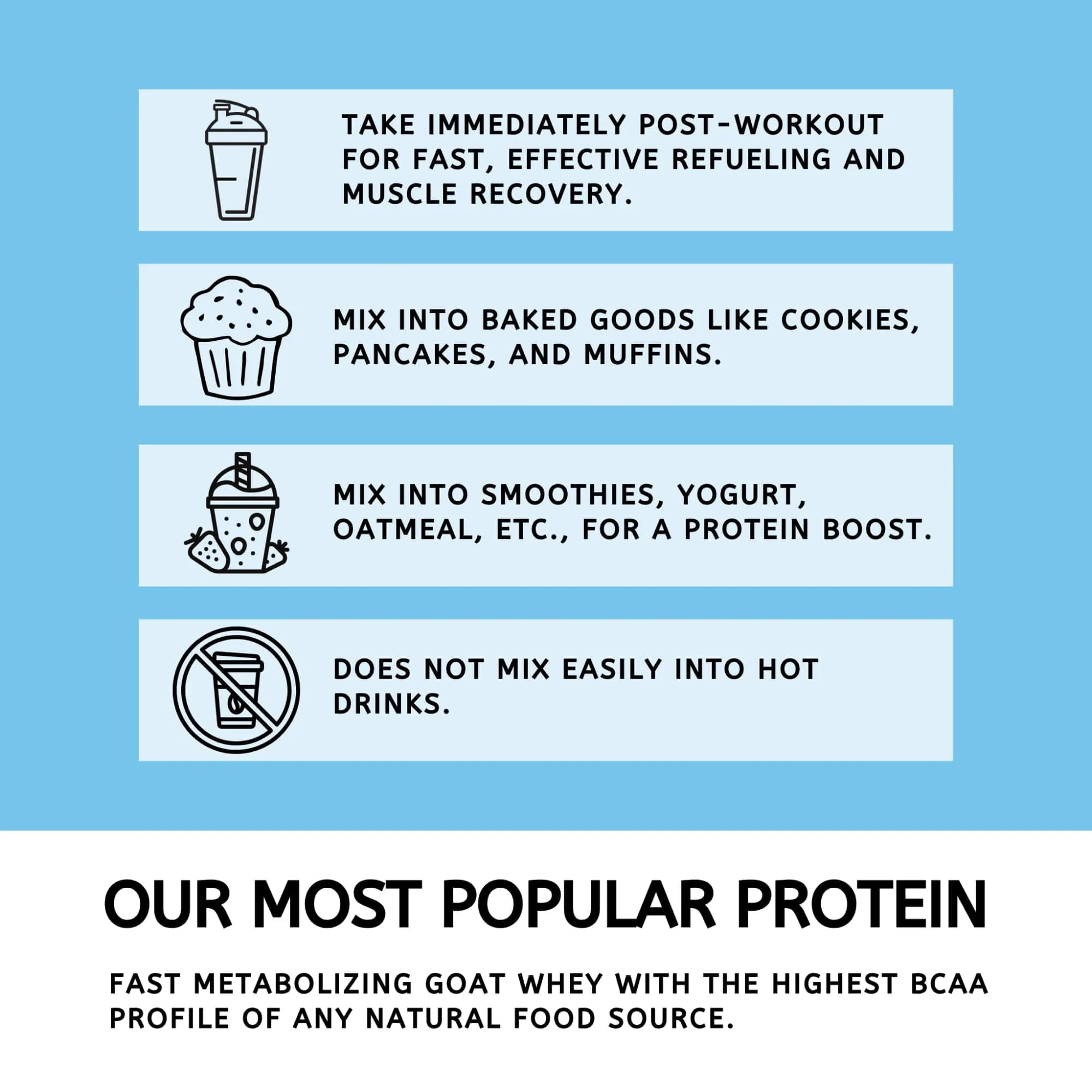 Mt. Capra Clean Whey Protein | 24 g Protein Per Serving | Unsweetened thumbnail 5
