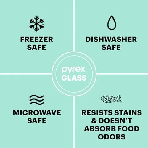 Pyrex Simply Store 7-Pack Glass Food Storage Containers Set with Lids 1.9L (7-Cup) | Airtight & Leak-Resistant for Kitchen & Pantry thumbnail 7