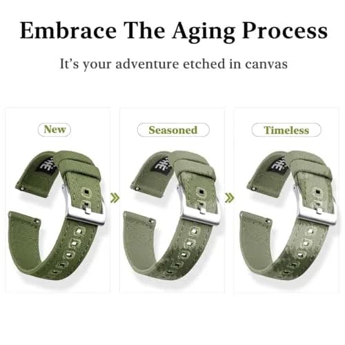 Ritche 22mm Canvas Watch Band Replacement | Quick Release, Vintage Style, Breathable Cotton (160mm) | Suitable for Men & Women thumbnail 8
