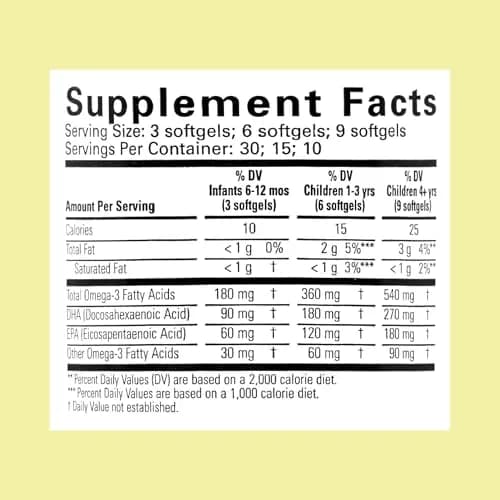 ChildLife Essentials Pure DHA for Kids, Berry, 90 Softgels (Pack of 3) | Supports Brain Growth & Focus thumbnail 2