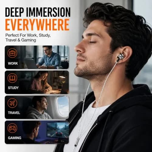 Sephia SP3060 Wired In-Ear Headphones with 10mm Neodymium Drivers, 1.2m Cord, 3.5mm Jack | Bass Driven Audio for Music & Calls thumbnail 2