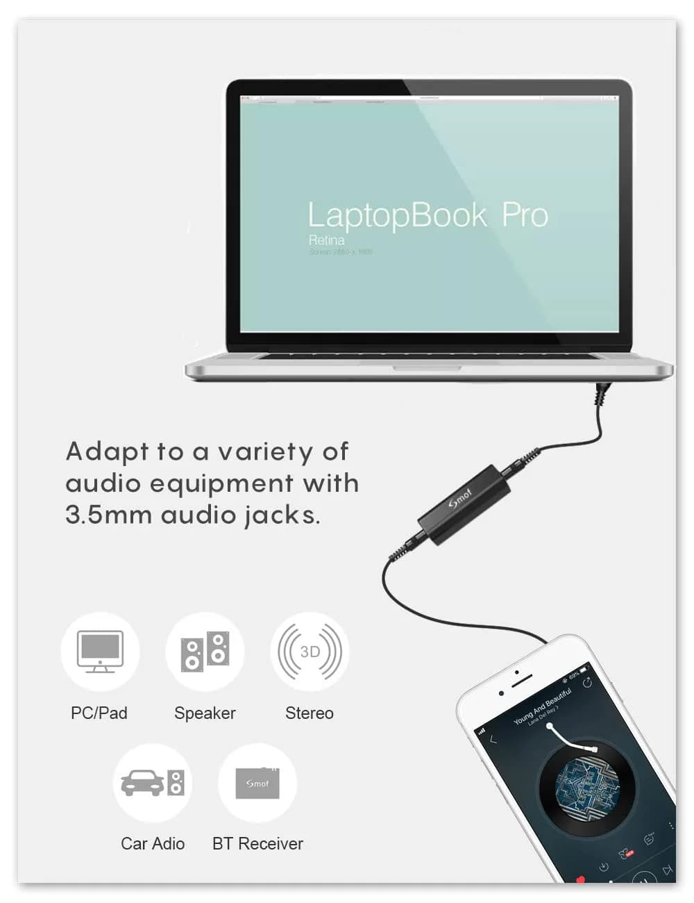 Smof Upgraded Ground Loop Noise Isolator with 3.5mm Cable, Black | Eliminates Buzzing Noise - view 4